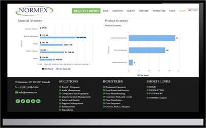 Digital HACCP Software for Smarter Food Safety Management