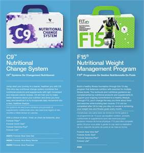 Transform Your Body in Just 15 Days with Forever F15