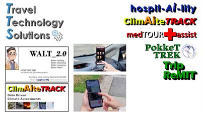 Startup Acquisition Opportunity: Travel and Insurance Technologies