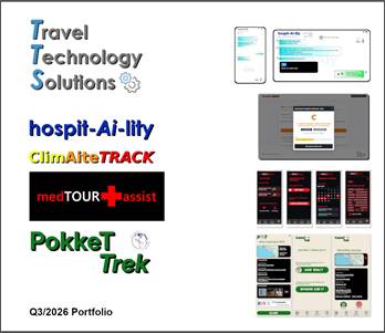 Turnkey Startup Opportunity: Travel & Insurance Tech
